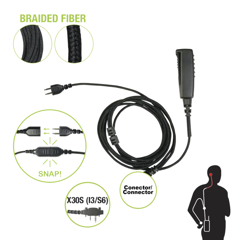 Cable para Micrófono audífono SNAP intercambiable con conector para Radios Icom con conector de 2 pines. PRYME SNP-2W-30S-BF