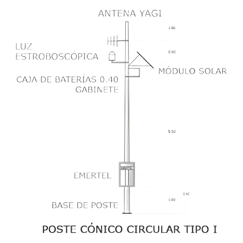 Radioteléfono de emergencia en VHF, incluye transceptor de 50 Watts (Basado en radios KENWOOD Serie 302). EMERTEL-45V