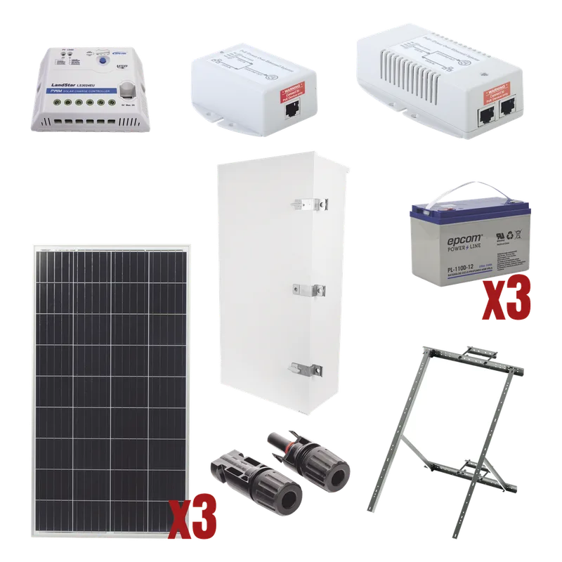 Kit Solar de 35 W con PoE 802.3af y PoE Pasivo 24 Vcc para una Cámara IP y un Radio Ubiquiti airMAX o Cambium ePMP. PL1224GRC