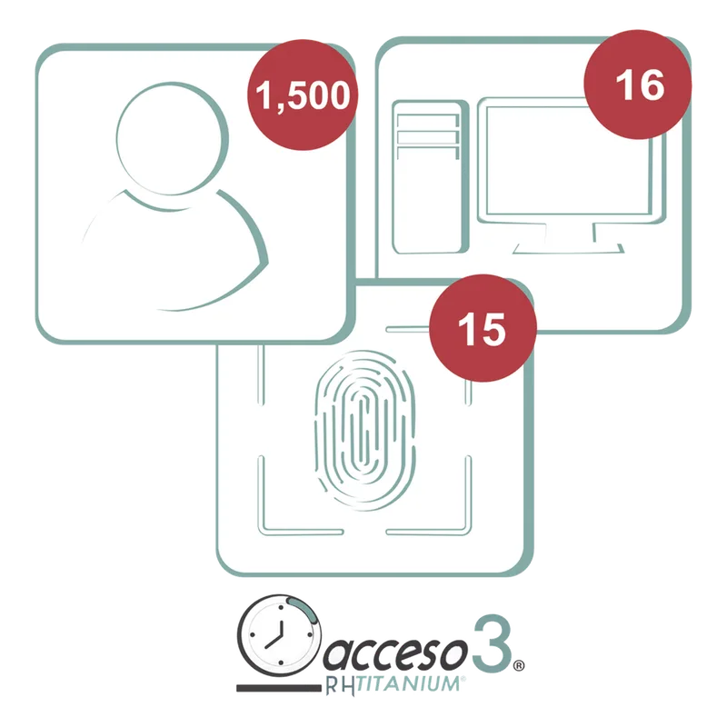 [BAJO PEDIDO] Licencia para software Acceso3 TITANIUM / 3 Años / 1500 Empleados / 16 reloj / 16 PC ACCESSPRO TITANIUMIV-3A