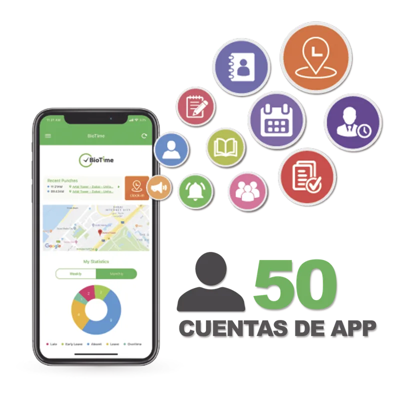 Licencia para realizar checadas de asistencia desde Smartphone (APP) con envío de fotografía y ubicación por GPS / Compatible con BIOTIMEPRO / Licencia para 50 usuario ZKTECO BIOTIMEAPP50