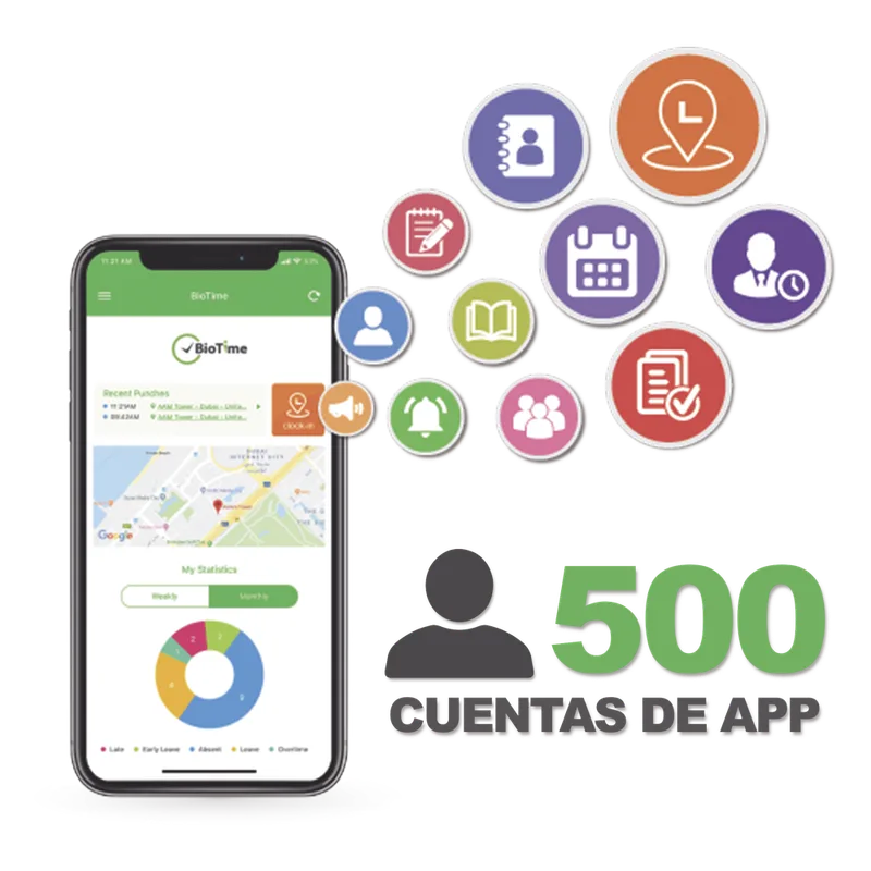 Licencia BioTime APP / 500 Usuarios / Checadas por Smartphone / GPS y Fotografía / Compatible BioTimePRO ZKTECO BIOTIMEAPP500