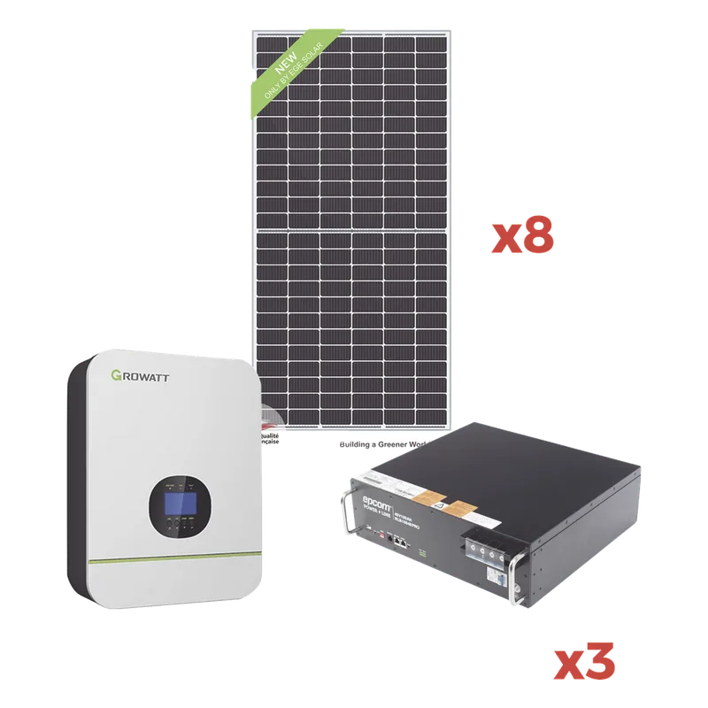 Kit de Energia Solar para Minisplit 110Vca Max.1400W EPCOM POWERLINE KITAMIN110
