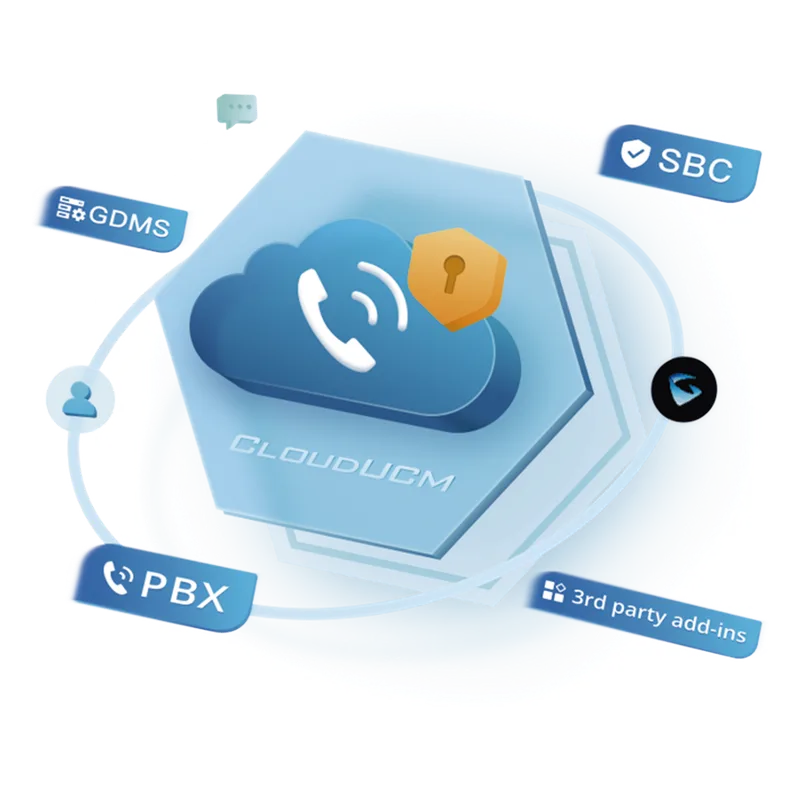 Conmutador IP en la nube anual BUSINESS Hasta 200 extensiones GRANDSTREAM CLOUDUCMBUSINESS