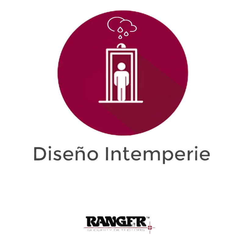 Opción de Diseño Para Intemperie / Solo Para Equipos Bajo Pedido / No Compatible con Arcos ya Instalados o Fabricados RANGER SECURITY DETECTORS OPCION-W