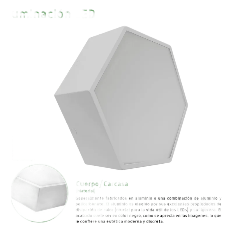 Lampara LED Poligonal de 18 W / 1 800 lm / 127-265V~50/60Hz / Acabado Blanco Mate / Angulo de Luz 140° / Dimensiones 230 x 100 mm (Largo y Alto) / Sobreponer /Luz Fría 6 500 K JWJ JLCR-2008-B