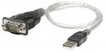 Cables Serial MANHATTAN 205146 | Hailan Store
