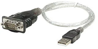 Cables Serial MANHATTAN 205153 | Hailan Store
